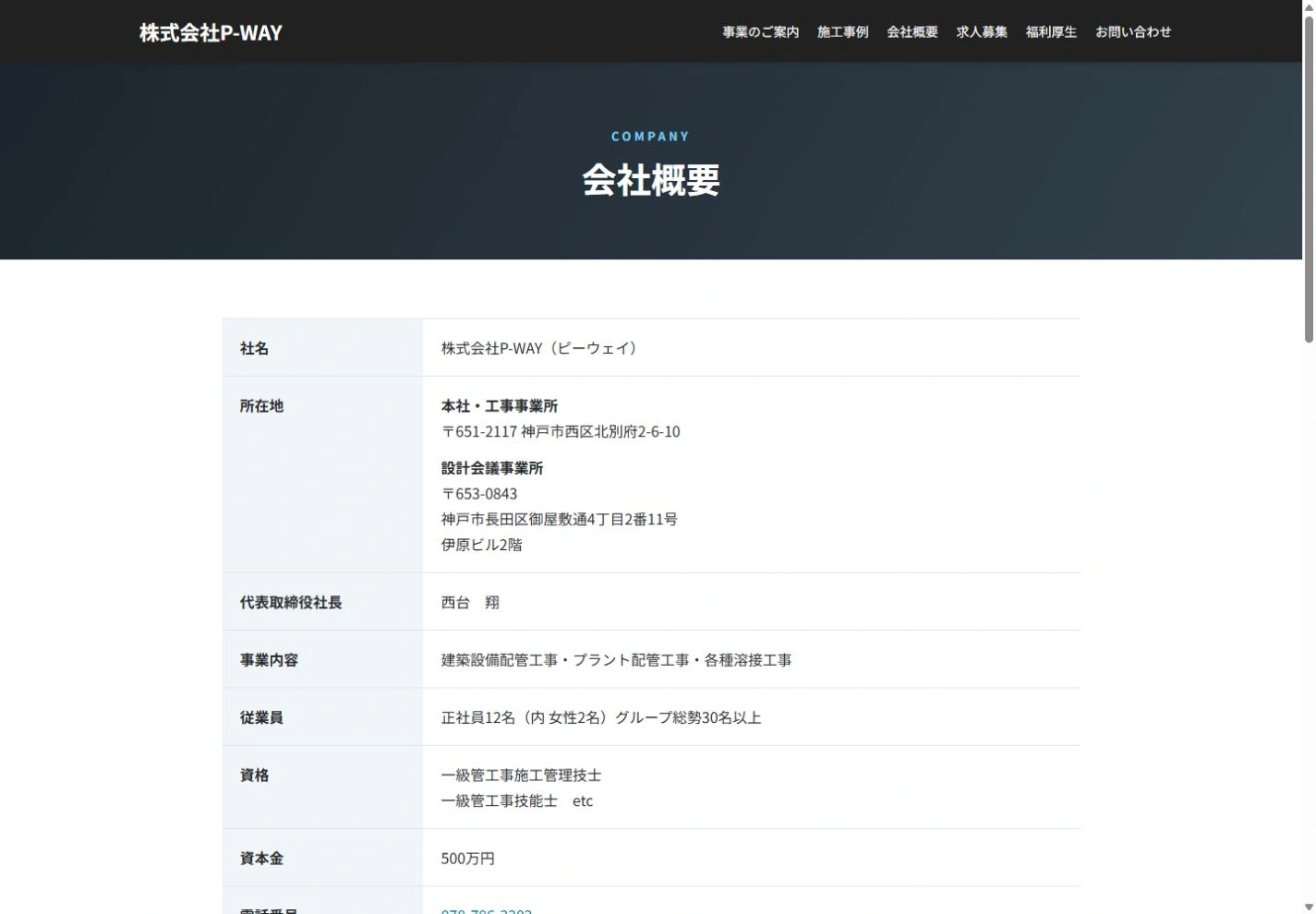 P-WAY 公開会社概要ページ