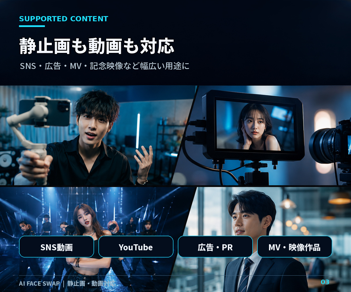 顔の向きや表情に合わせたAI顔合成の調整内容を示す説明画像