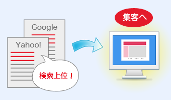集客イラスト2