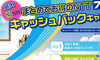 NTTキャンペーンチラシ